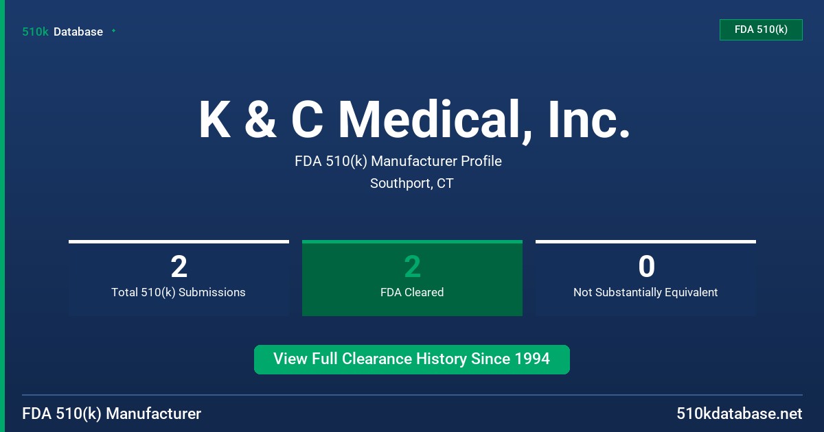 K & C Medical, Inc. FDA 510(k) Manufacturer Profile
