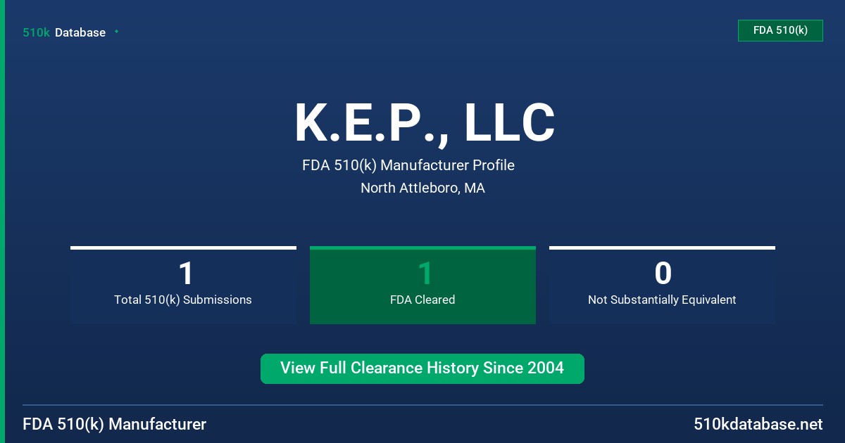 K.E.P., LLC FDA 510(k) Manufacturer Profile