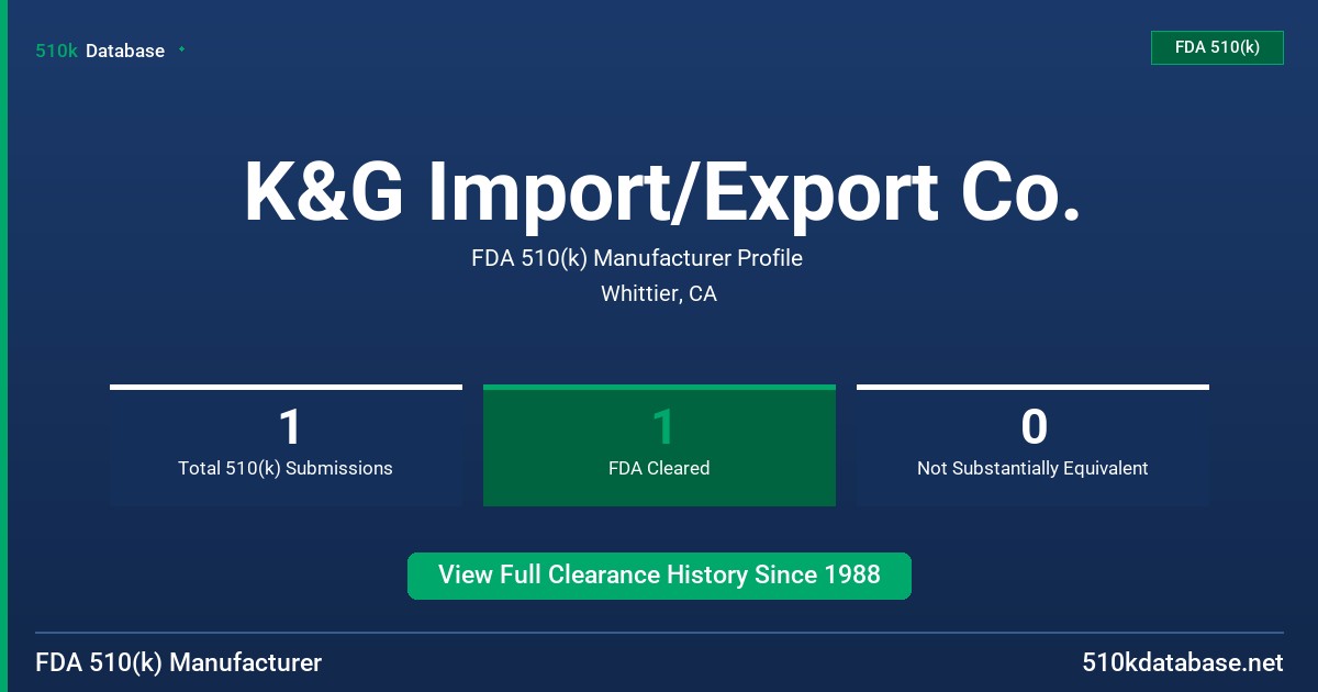 K&G Import/Export Co. FDA 510(k) Manufacturer Profile