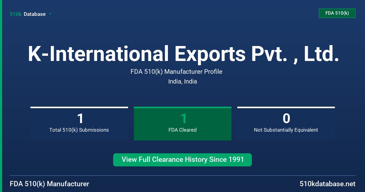 K-International Exports Pvt. , Ltd. FDA 510(k) Manufacturer Profile