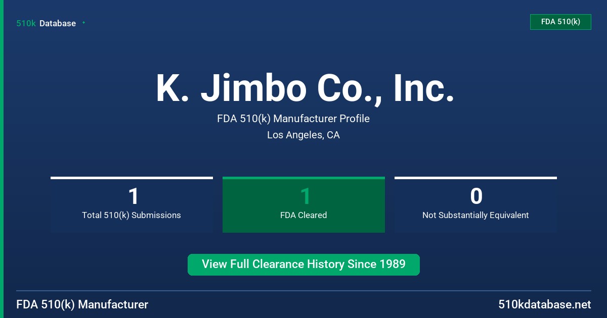 K. Jimbo Co., Inc. FDA 510(k) Manufacturer Profile