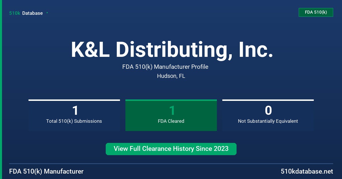 K&L Distributing, Inc. FDA 510(k) Manufacturer Profile