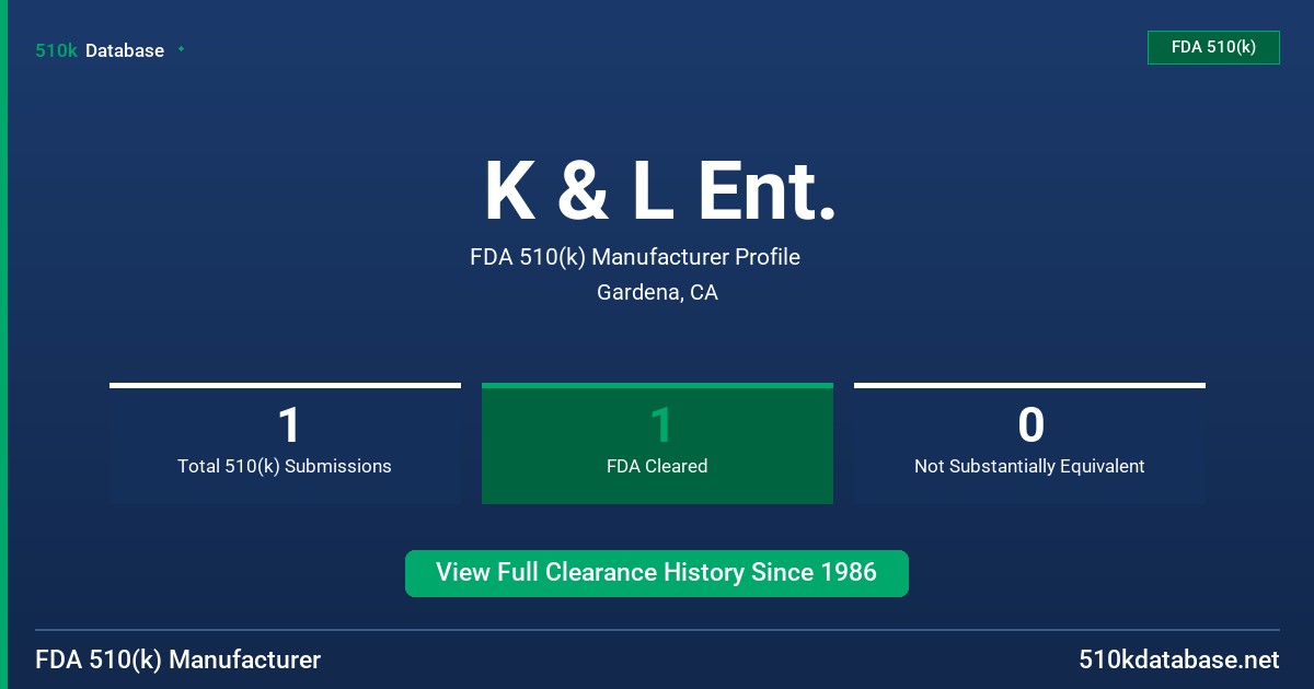 K & L Ent. FDA 510(k) Manufacturer Profile