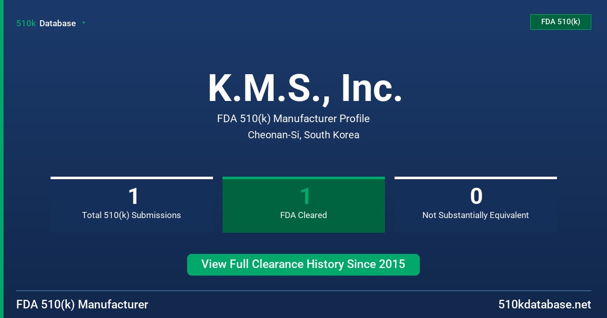 K.M.S., Inc. FDA 510(k) Manufacturer Profile