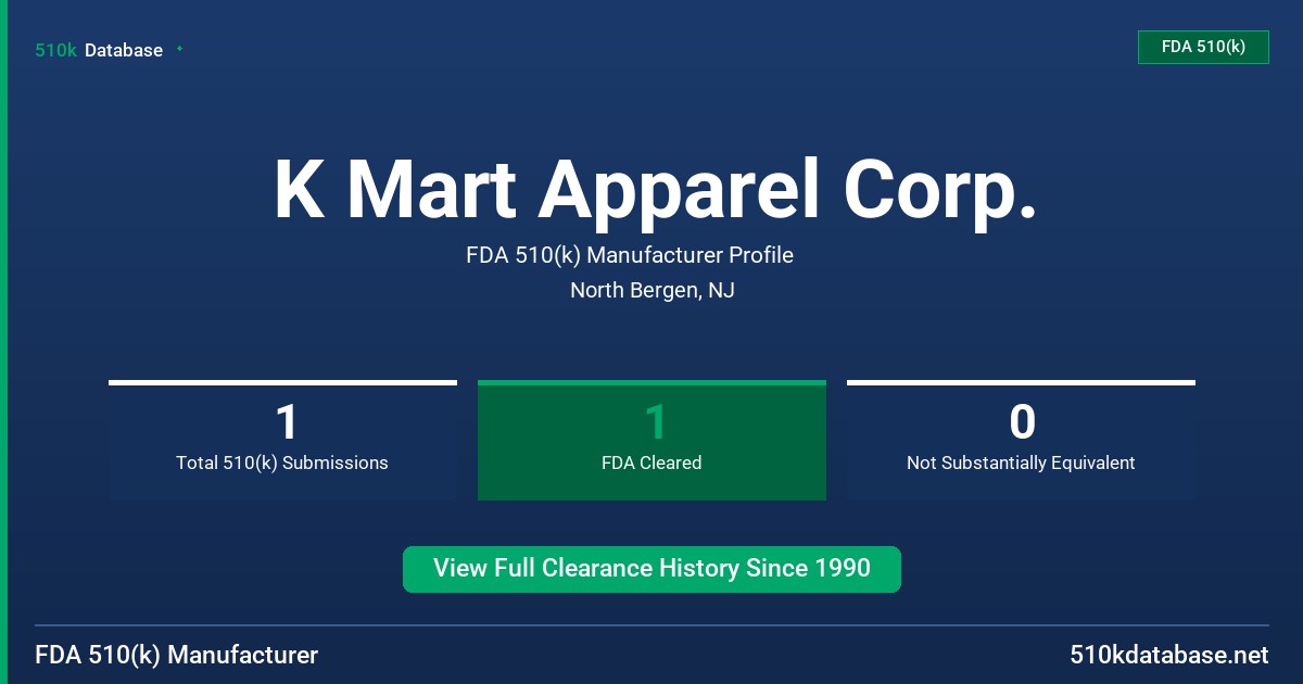 K Mart Apparel Corp. FDA 510(k) Manufacturer Profile