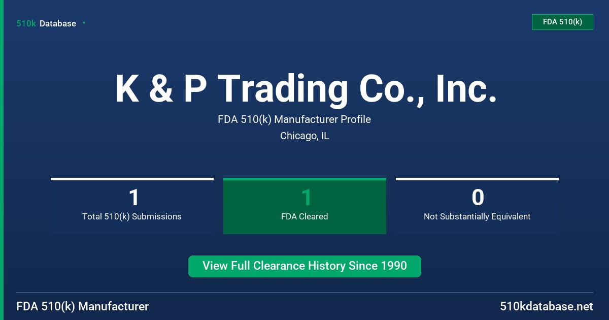 K & P Trading Co., Inc. FDA 510(k) Manufacturer Profile