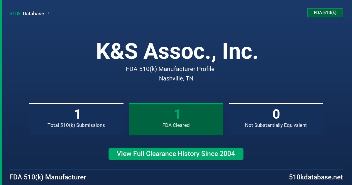 K&S Assoc., Inc. FDA 510(k) Manufacturer Profile