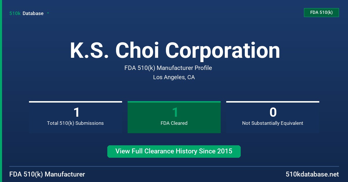 K.S. Choi Corporation FDA 510(k) Manufacturer Profile