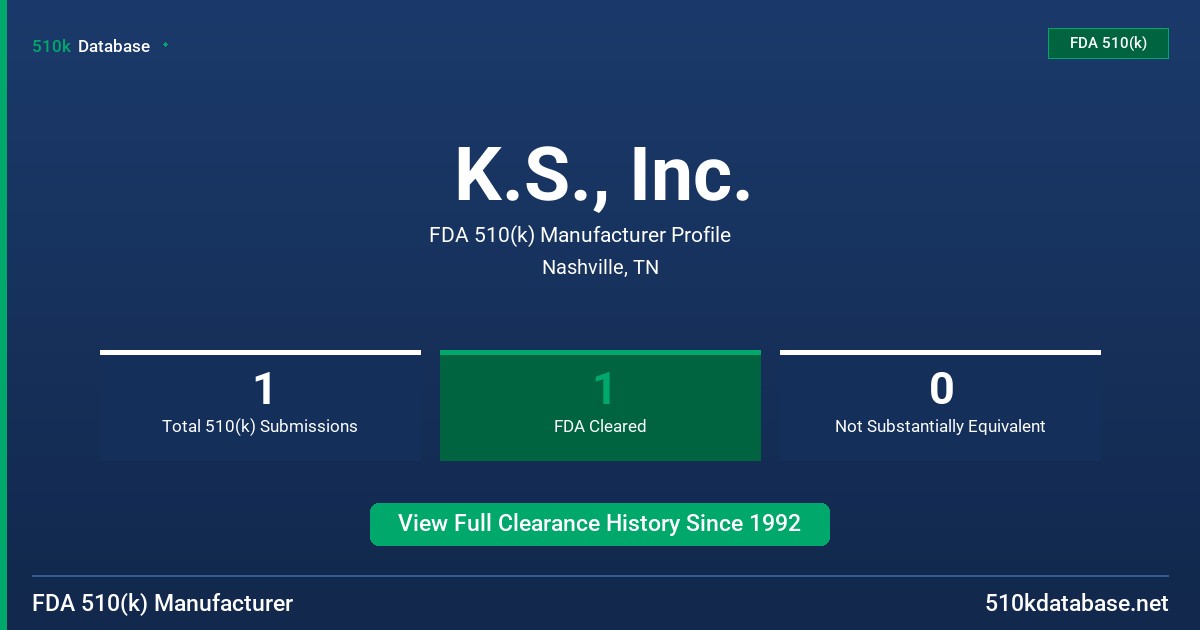 K.S., Inc. FDA 510(k) Manufacturer Profile