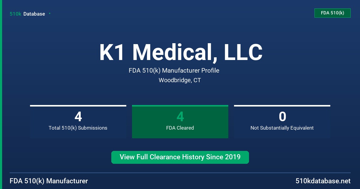 K1 Medical, LLC FDA 510(k) Manufacturer Profile