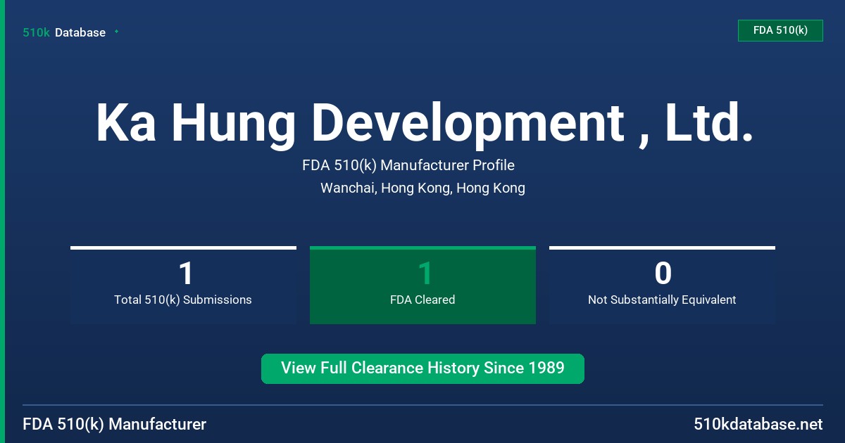 Ka Hung Development , Ltd. FDA 510(k) Manufacturer Profile