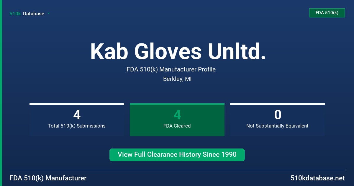 Kab Gloves Unltd. FDA 510(k) Manufacturer Profile