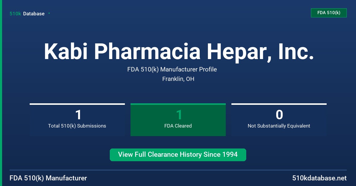 Kabi Pharmacia Hepar, Inc. FDA 510(k) Manufacturer Profile