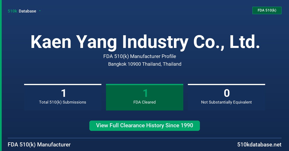 Kaen Yang Industry Co., Ltd. FDA 510(k) Manufacturer Profile