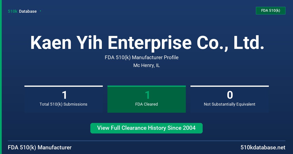 Kaen Yih Enterprise Co., Ltd. FDA 510(k) Manufacturer Profile