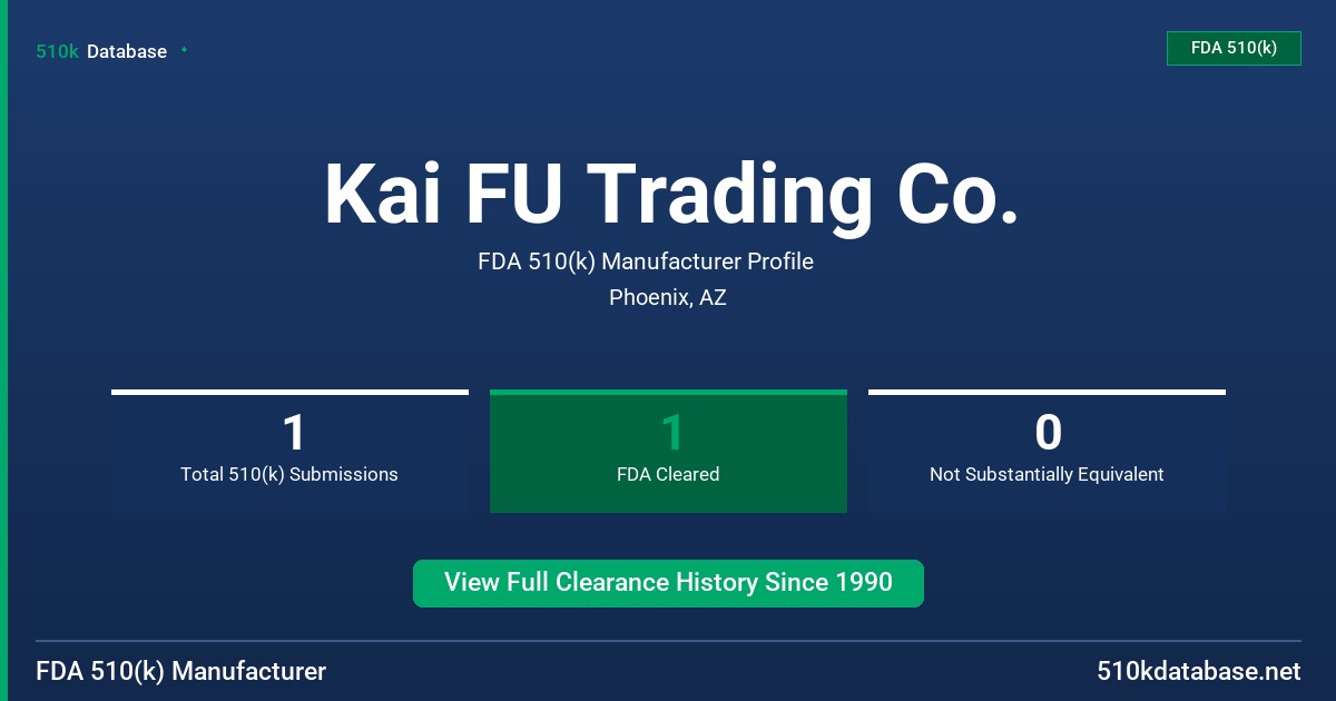 Kai FU Trading Co. FDA 510(k) Manufacturer Profile