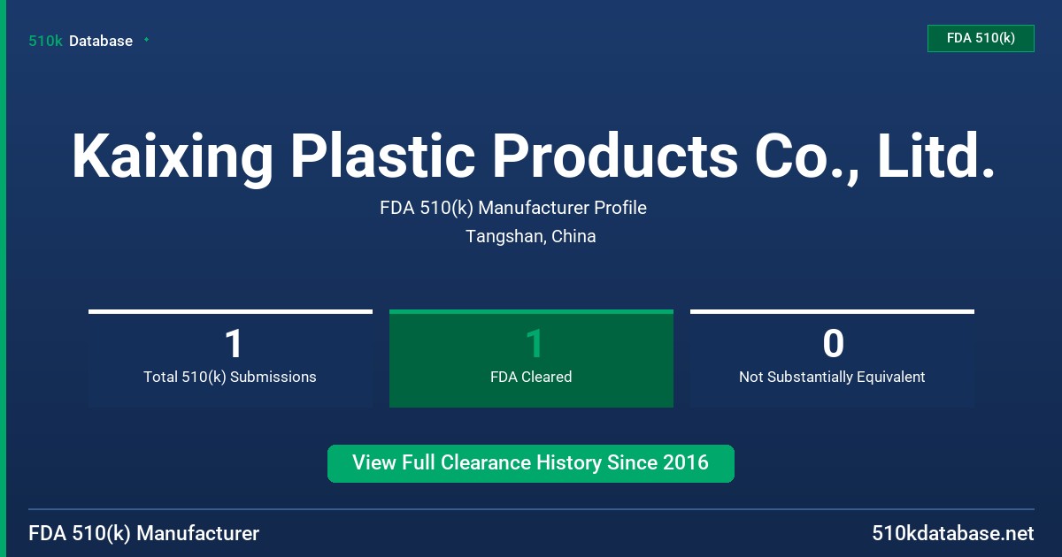 Kaixing Plastic Products Co., Litd. FDA 510(k) Manufacturer Profile