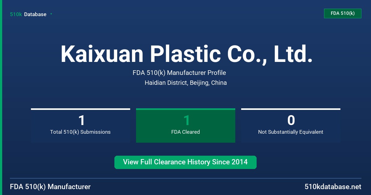 Kaixuan Plastic Co., Ltd. FDA 510(k) Manufacturer Profile