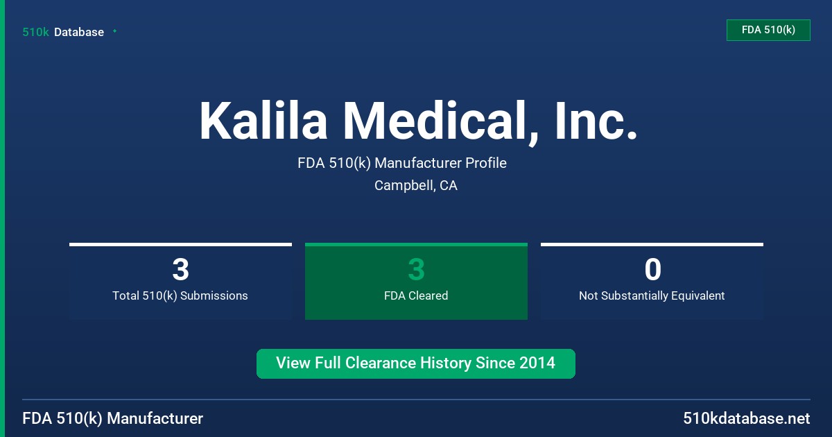 Kalila Medical, Inc. FDA 510(k) Manufacturer Profile
