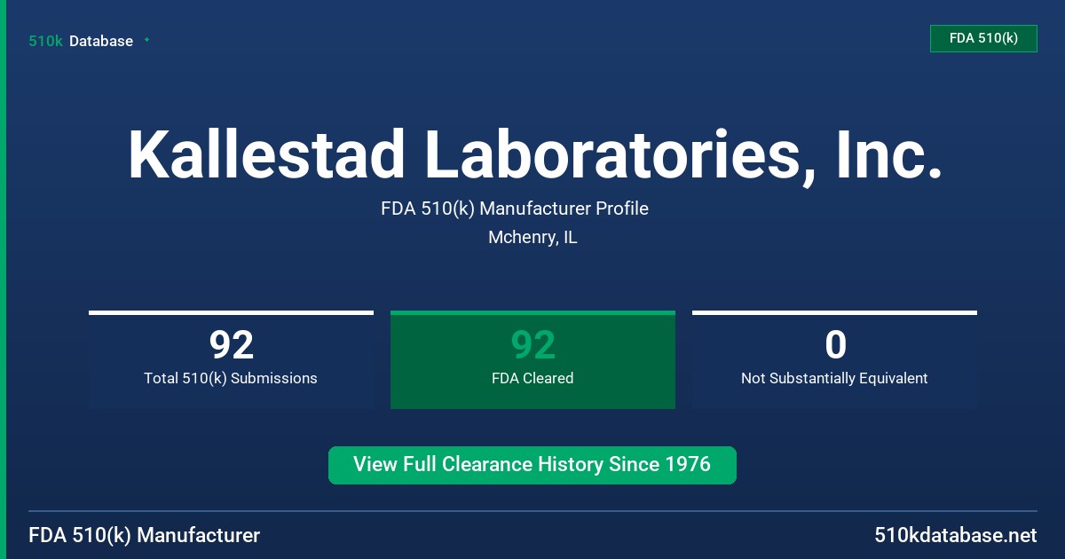 Kallestad Laboratories, Inc. FDA 510(k) Manufacturer Profile