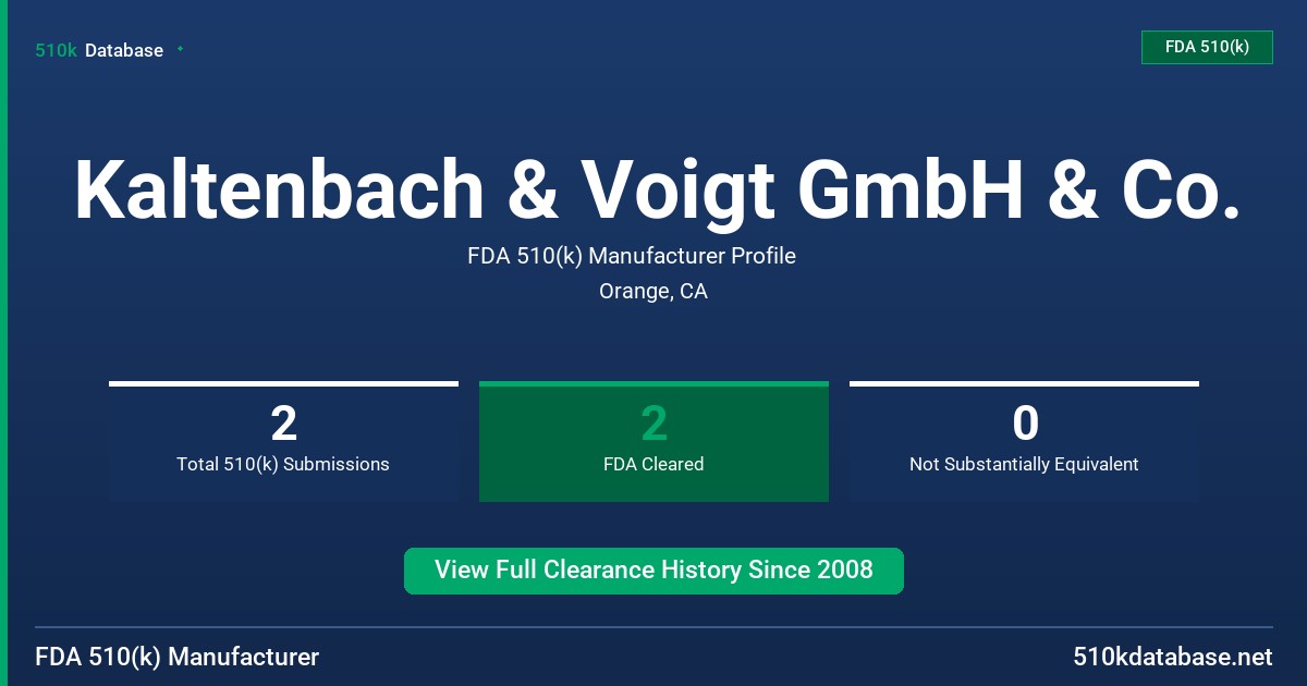 Kaltenbach & Voigt GmbH & Co. FDA 510(k) Manufacturer Profile