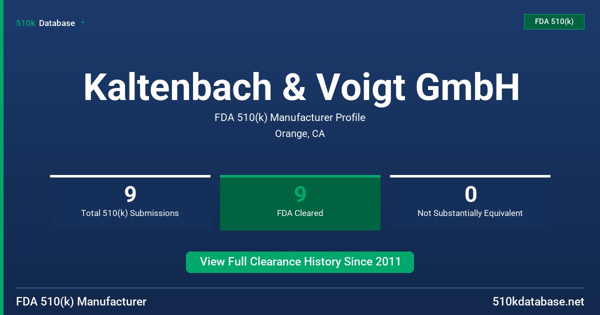 Kaltenbach & Voigt GmbH FDA 510(k) Manufacturer Profile