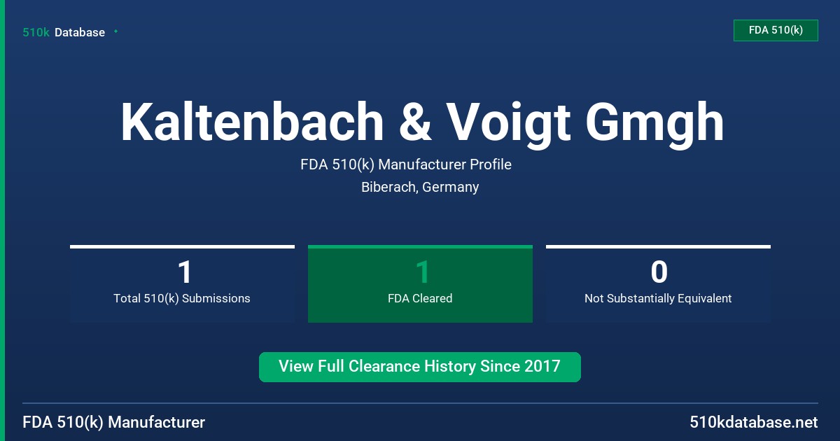 Kaltenbach & Voigt Gmgh FDA 510(k) Manufacturer Profile