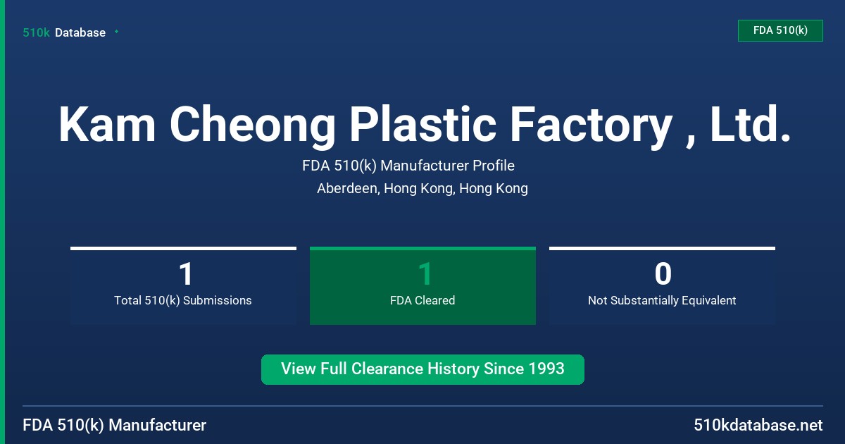 Kam Cheong Plastic Factory , Ltd. FDA 510(k) Manufacturer Profile