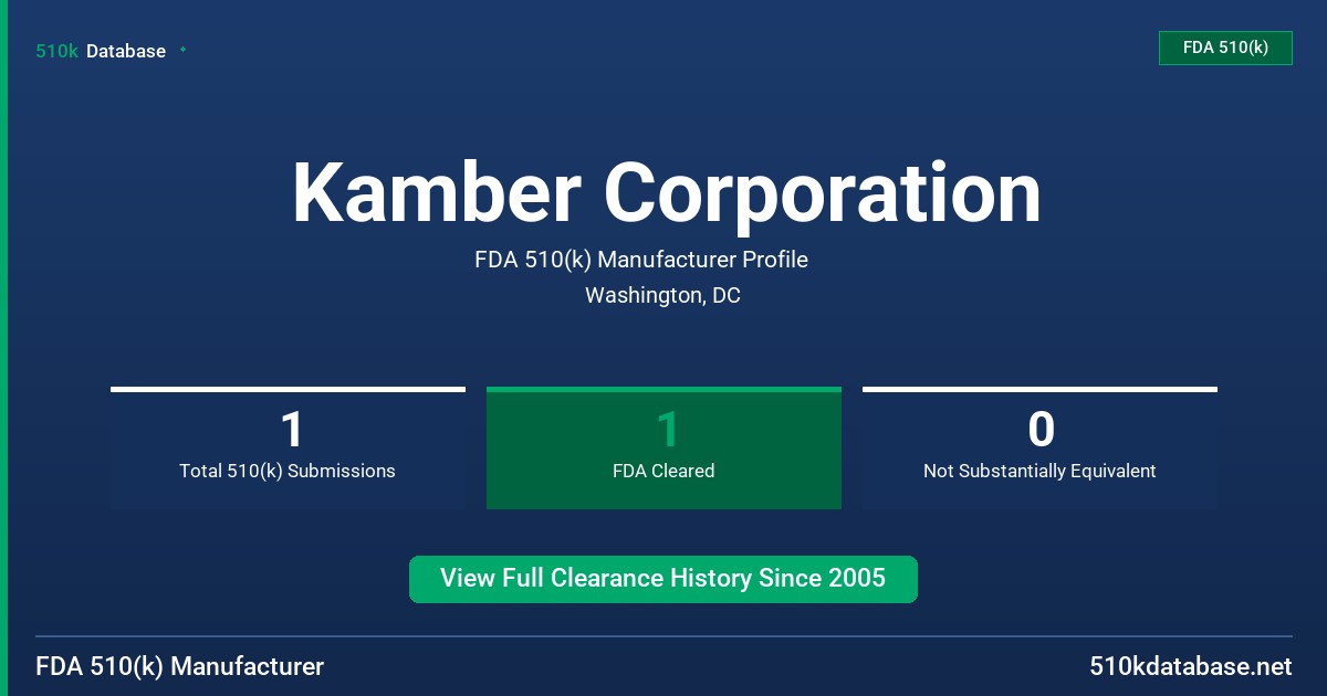 Kamber Corporation FDA 510(k) Manufacturer Profile