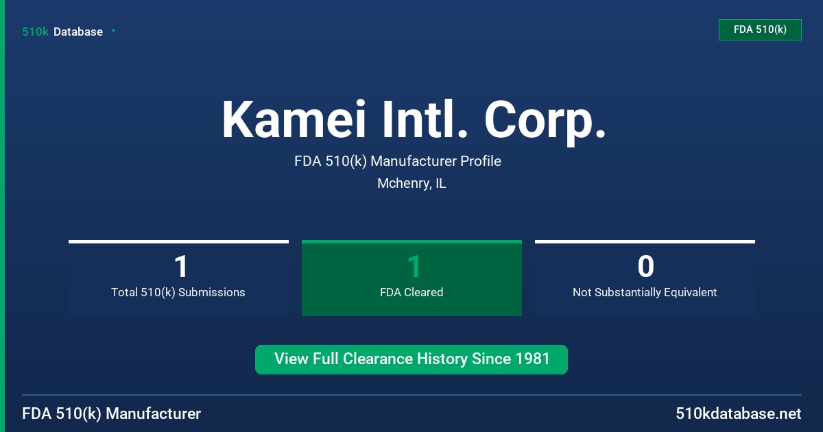 Kamei Intl. Corp. FDA 510(k) Manufacturer Profile