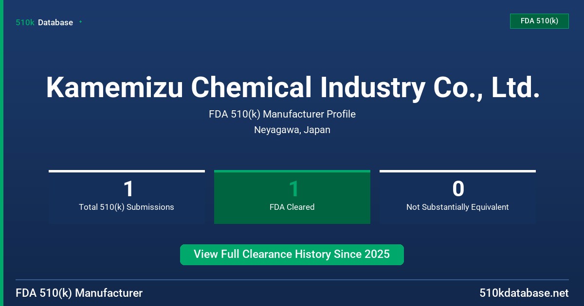 Kamemizu Chemical Industry Co., Ltd. FDA 510(k) Manufacturer Profile