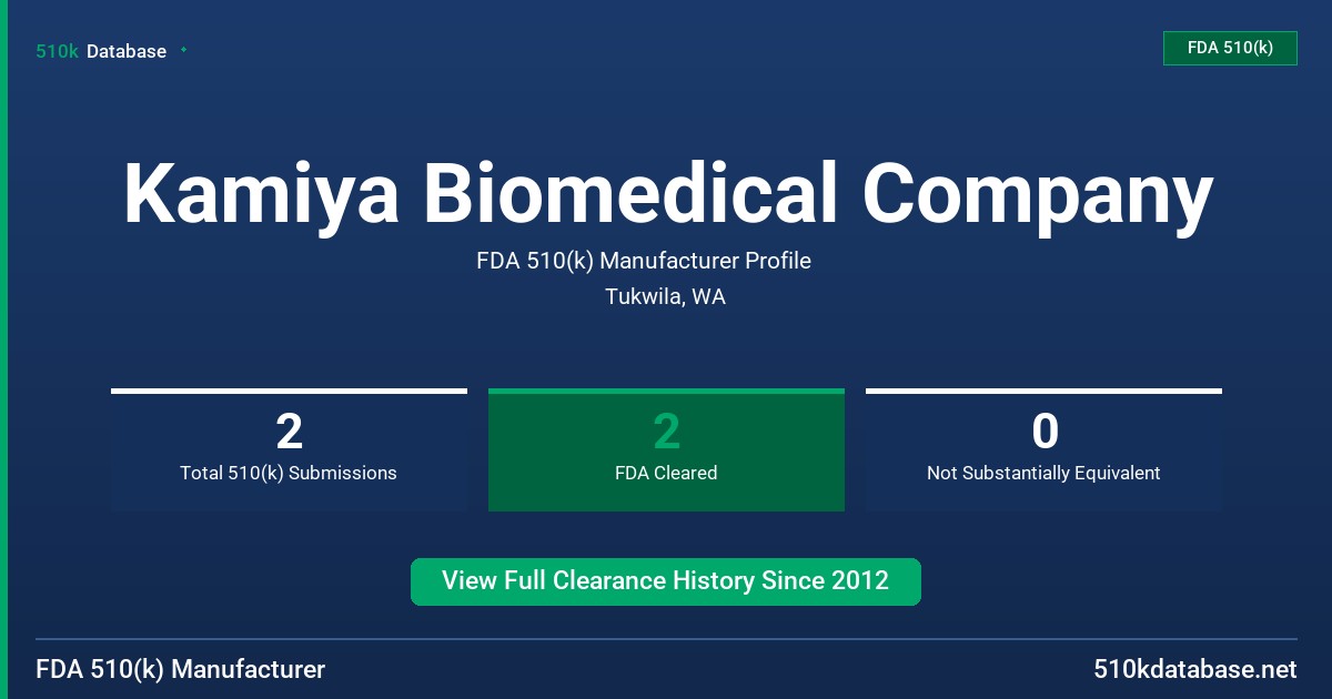 Kamiya Biomedical Company FDA 510(k) Manufacturer Profile