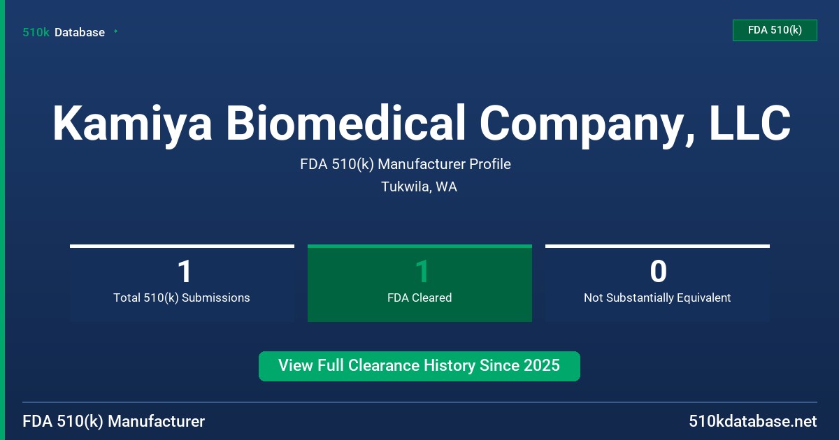 Kamiya Biomedical Company, LLC FDA 510(k) Manufacturer Profile