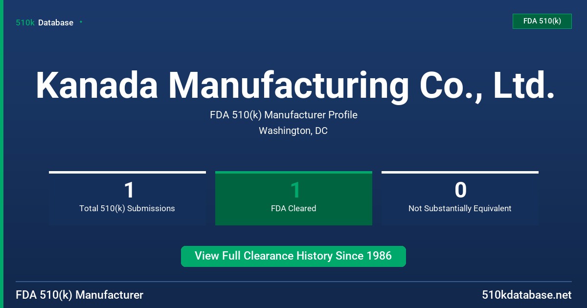 Kanada Manufacturing Co., Ltd. FDA 510(k) Manufacturer Profile