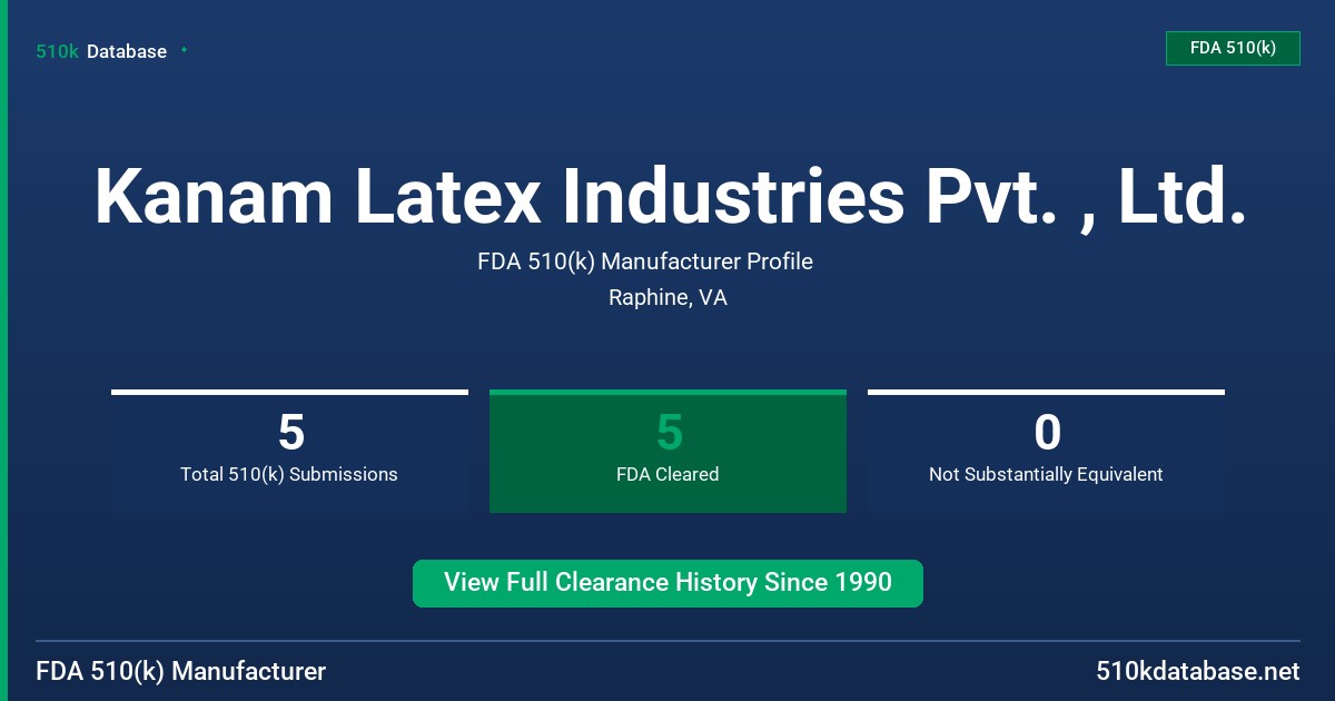 Kanam Latex Industries Pvt. , Ltd. FDA 510(k) Manufacturer Profile
