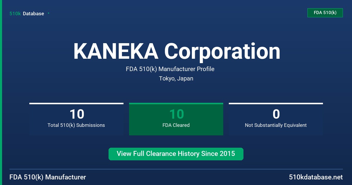 KANEKA Corporation FDA 510(k) Manufacturer Profile