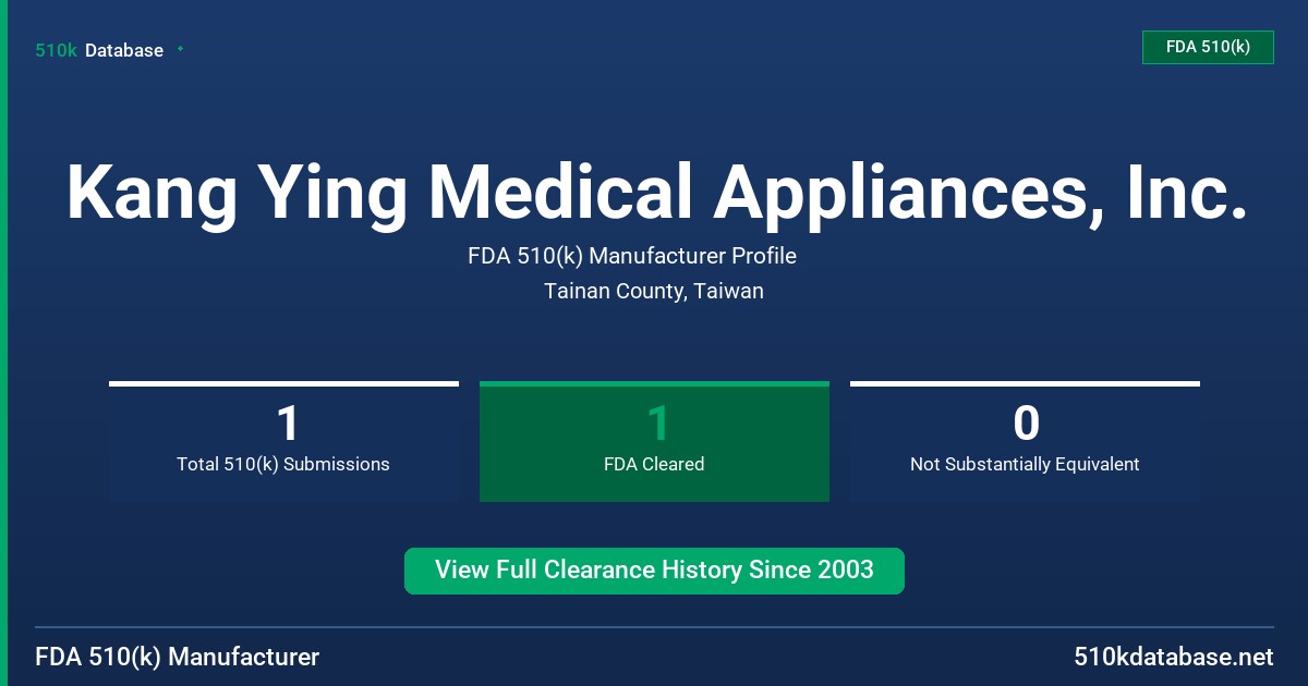 Kang Ying Medical Appliances, Inc. FDA 510(k) Manufacturer Profile