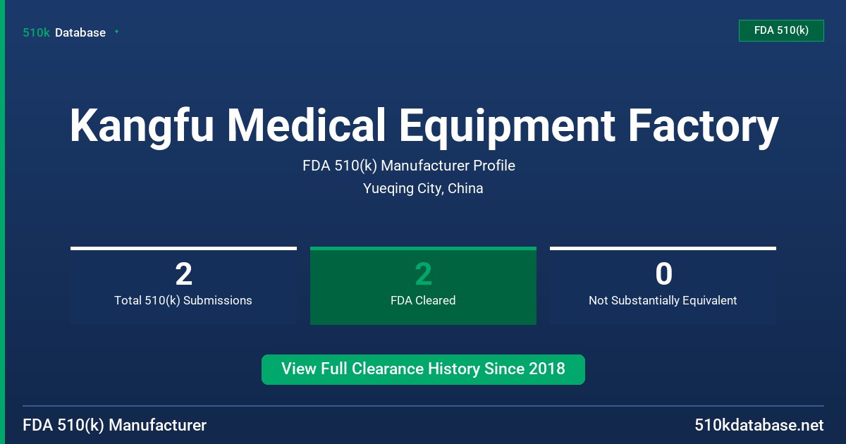 Kangfu Medical Equipment Factory FDA 510(k) Manufacturer Profile