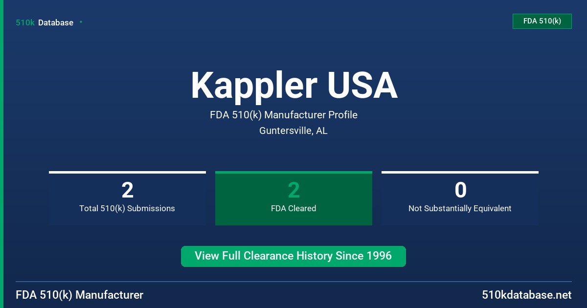 Kappler USA FDA 510(k) Manufacturer Profile