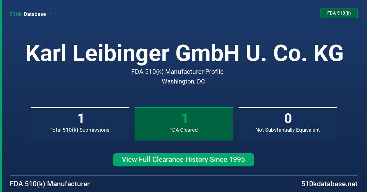Karl Leibinger GmbH U. Co. KG FDA 510(k) Manufacturer Profile