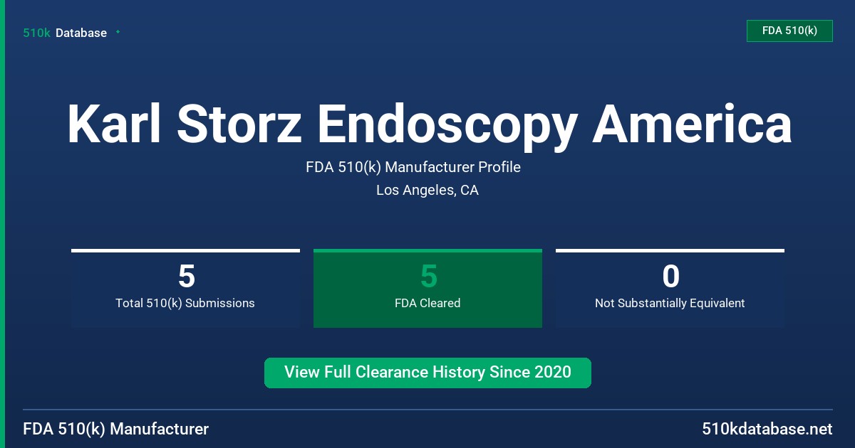 Karl Storz Endoscopy America FDA 510(k) Manufacturer Profile