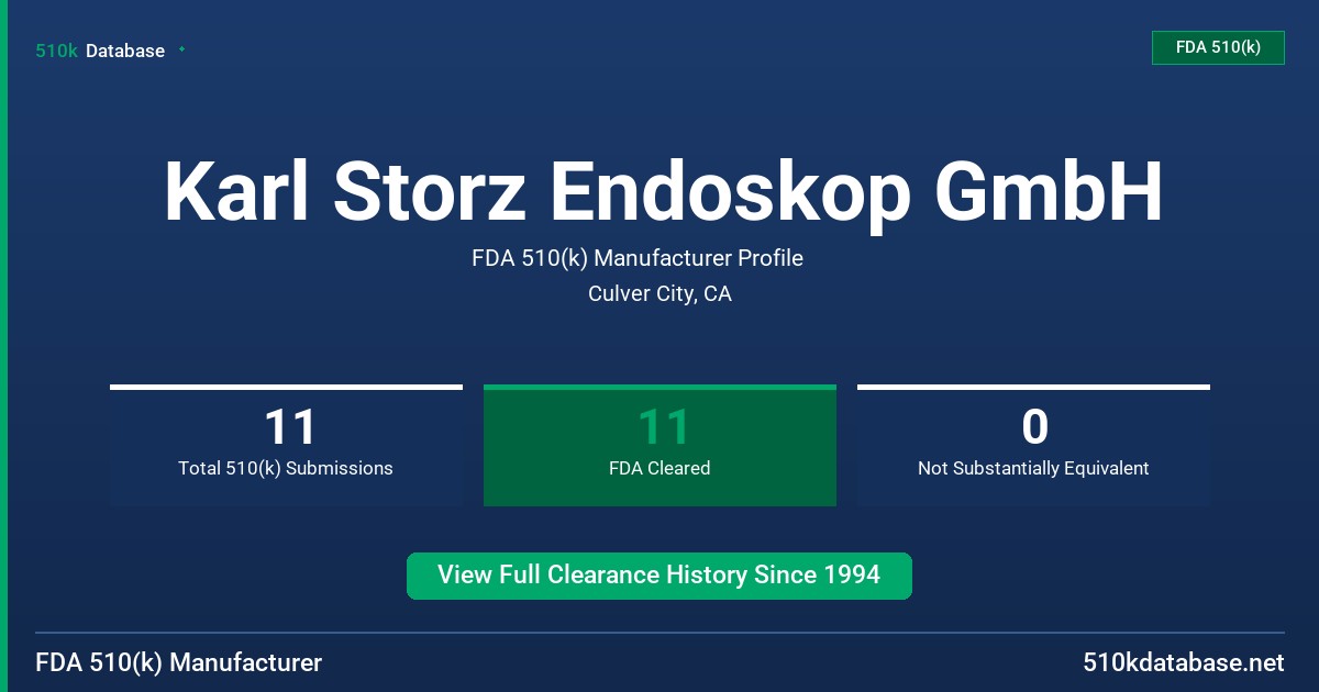 Karl Storz Endoskop GmbH FDA 510(k) Manufacturer Profile