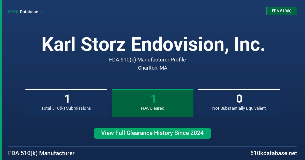 Karl Storz Endovision, Inc. FDA 510(k) Manufacturer Profile