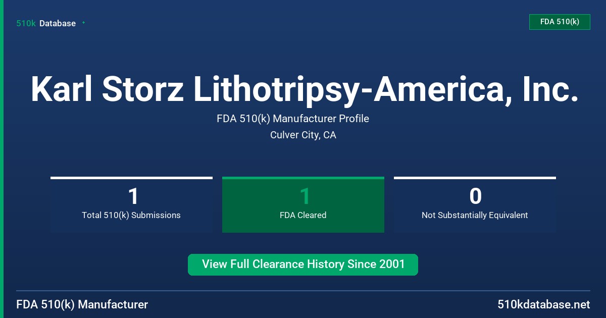 Karl Storz Lithotripsy-America, Inc. FDA 510(k) Manufacturer Profile
