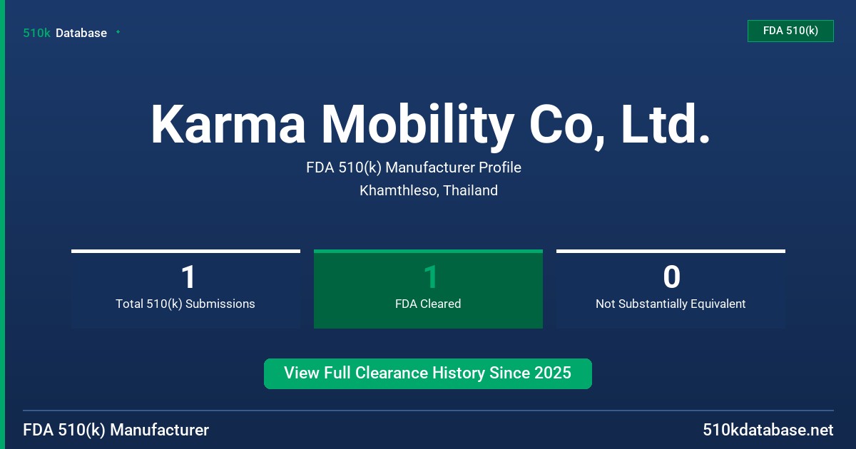 Karma Mobility Co, Ltd. FDA 510(k) Manufacturer Profile