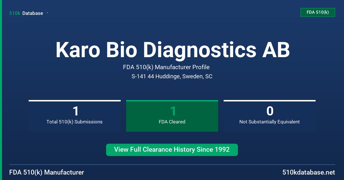 Karo Bio Diagnostics AB FDA 510(k) Manufacturer Profile