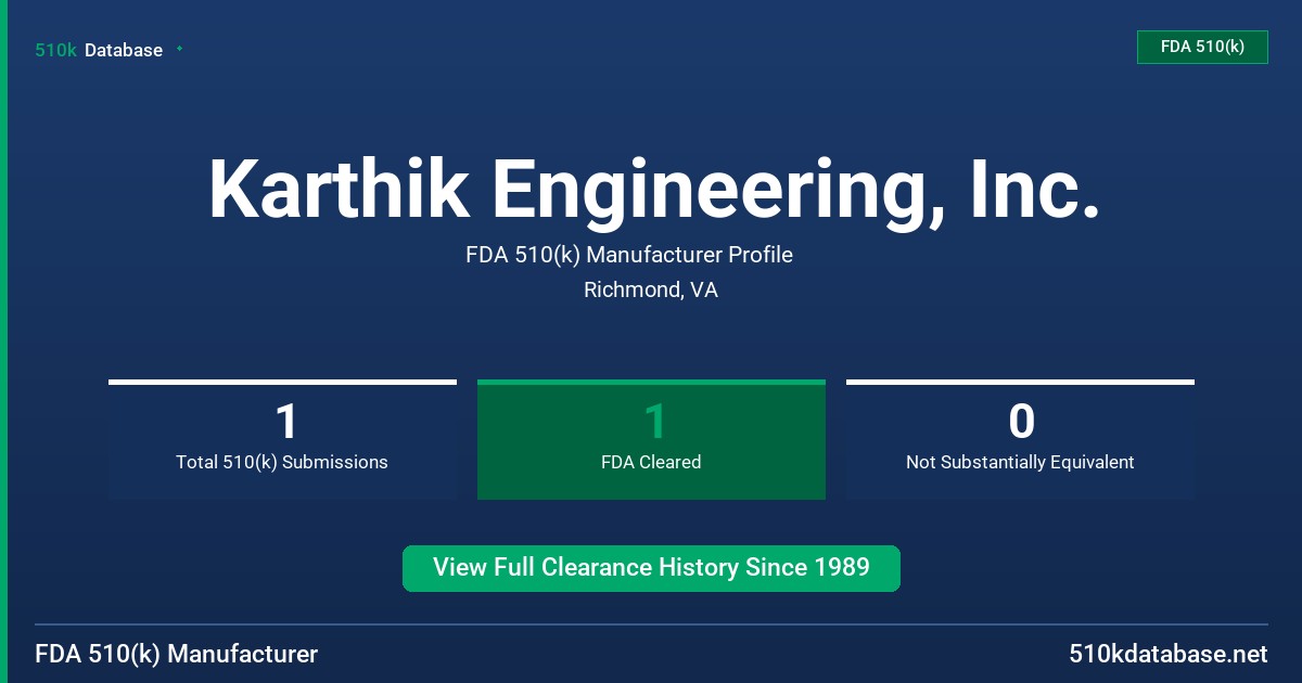 Karthik Engineering, Inc. FDA 510(k) Manufacturer Profile
