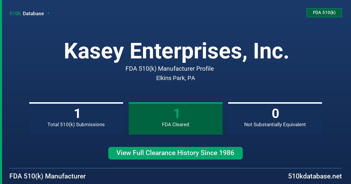 Kasey Enterprises, Inc. FDA 510(k) Manufacturer Profile