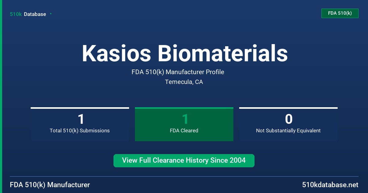 Kasios Biomaterials FDA 510(k) Manufacturer Profile
