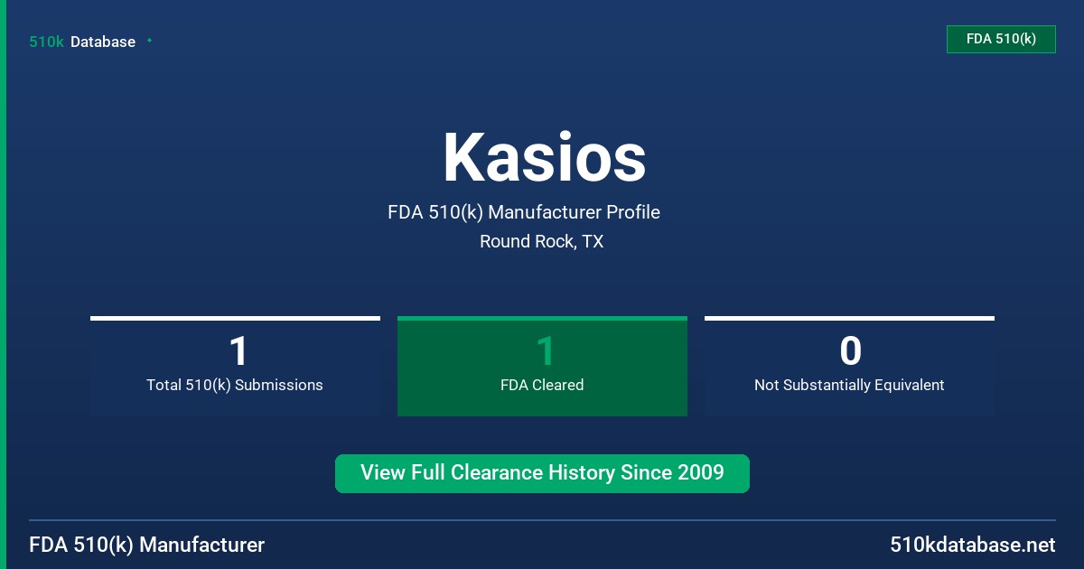 Kasios FDA 510(k) Manufacturer Profile
